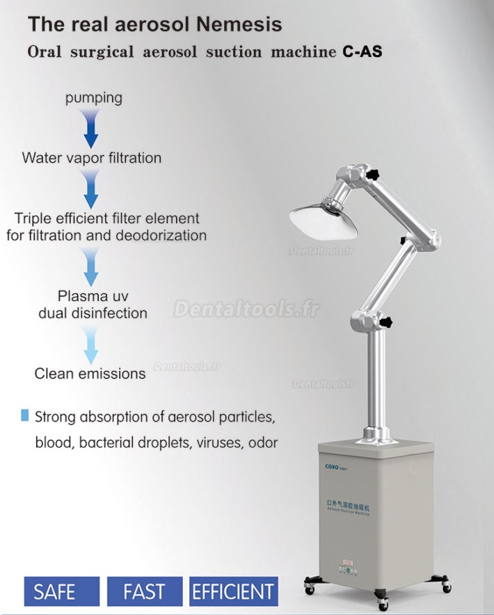 Hotte d'aspiration plasma - 1,6 m - avec filtre & lampe