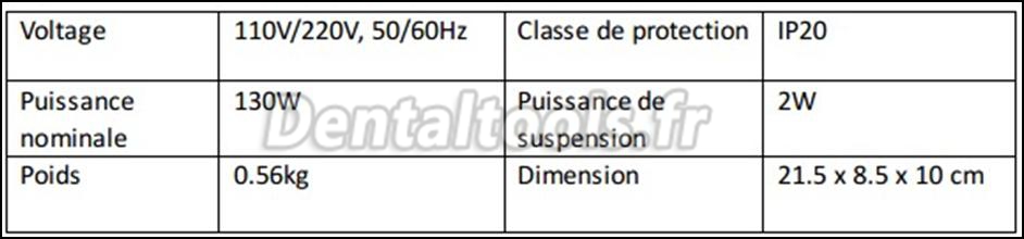 SJK Brûleur à induction pour couteau à cire