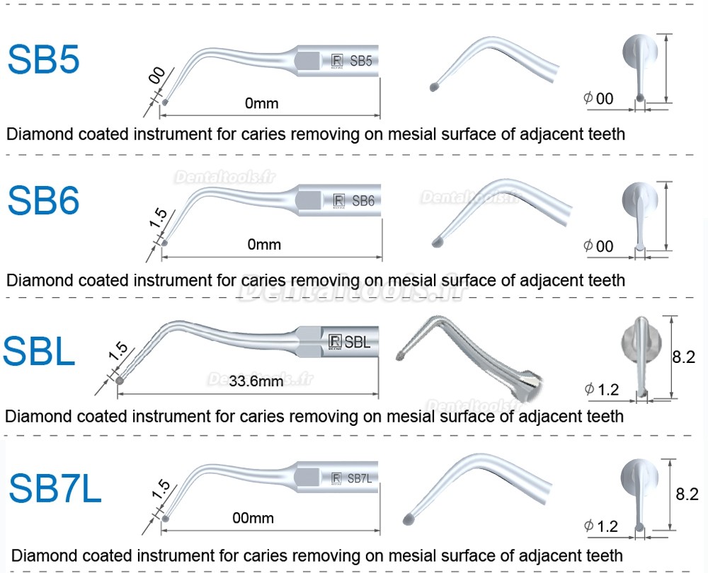 5Pcs Inserts ultrasonique SB1 SB2 SB3 SB4 SB5 SBR SBL compatible avec piece a main Ultrason REFINE EMS Woodpecker