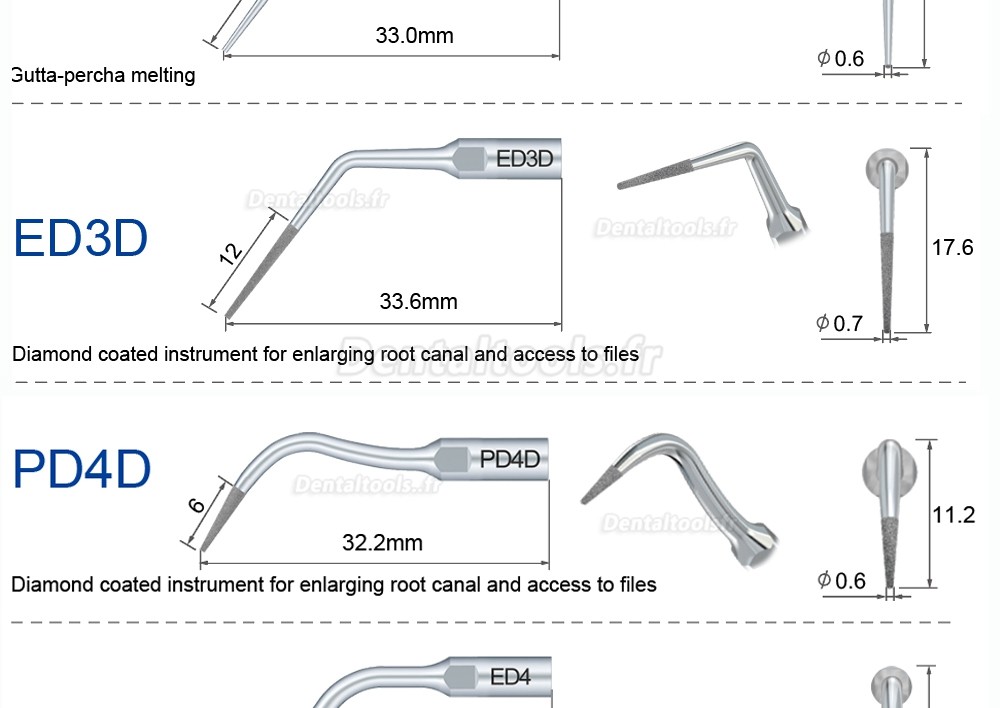 Refine insert ultrasonique endodontie ED1 ED2 ED3 ED4 ED5 ED6 ED7 ED8 ED9 ED10 ED11 ED14 ED15 compatible avec SATELEC NSK DTE