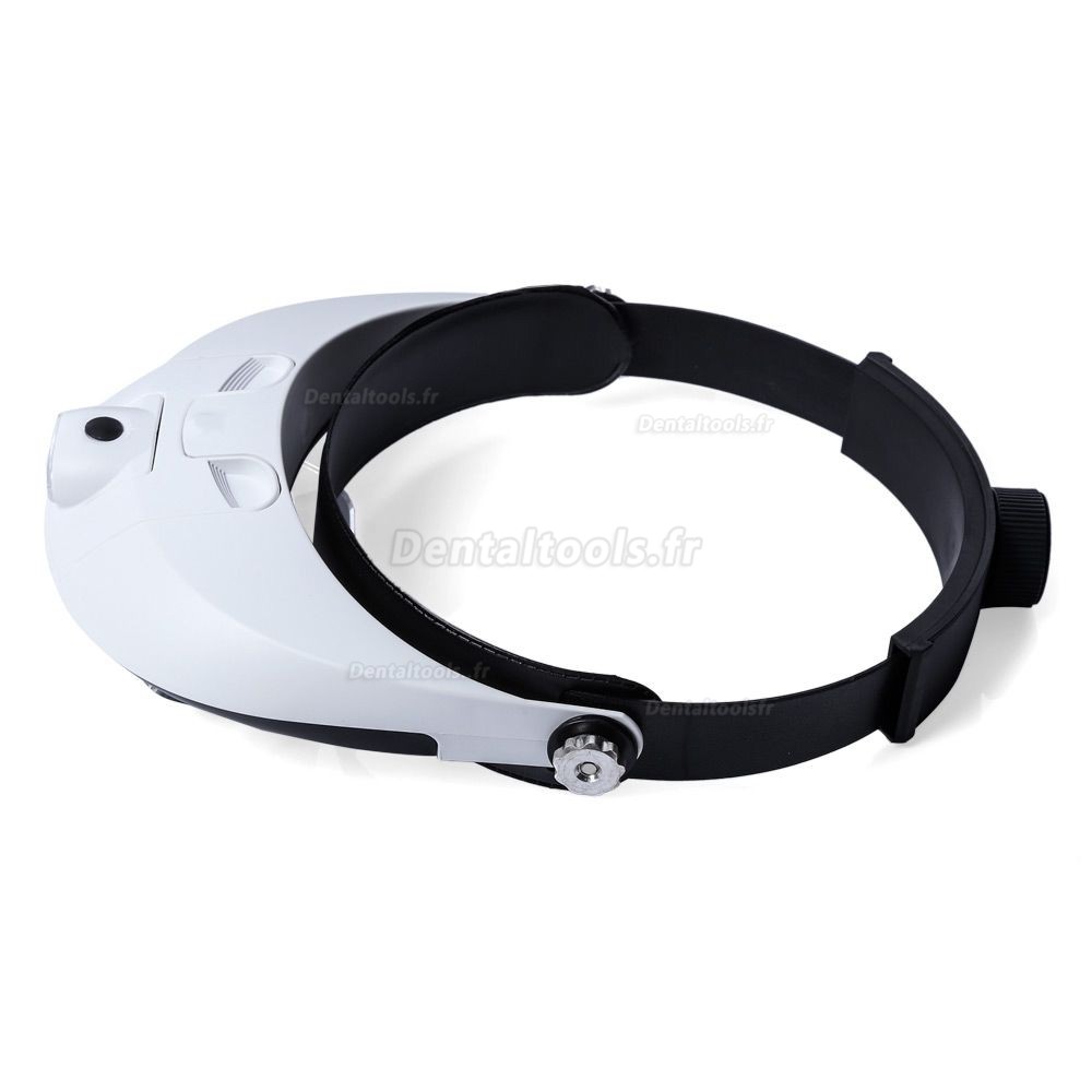 Loupes dentaire Loupe chirurgicale avec 5 lentilles remplaçables+phare LED