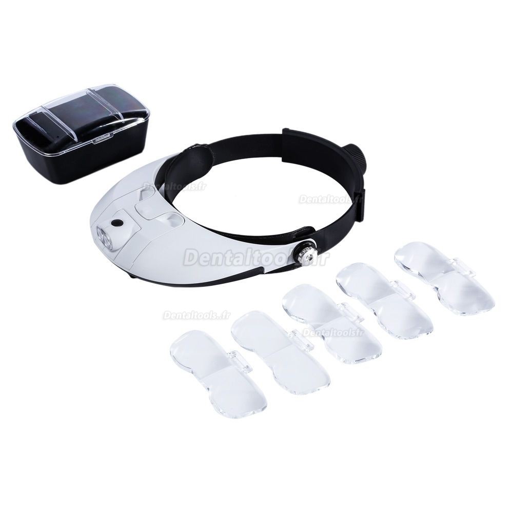 Loupes dentaire Loupe chirurgicale avec 5 lentilles remplaçables+phare LED