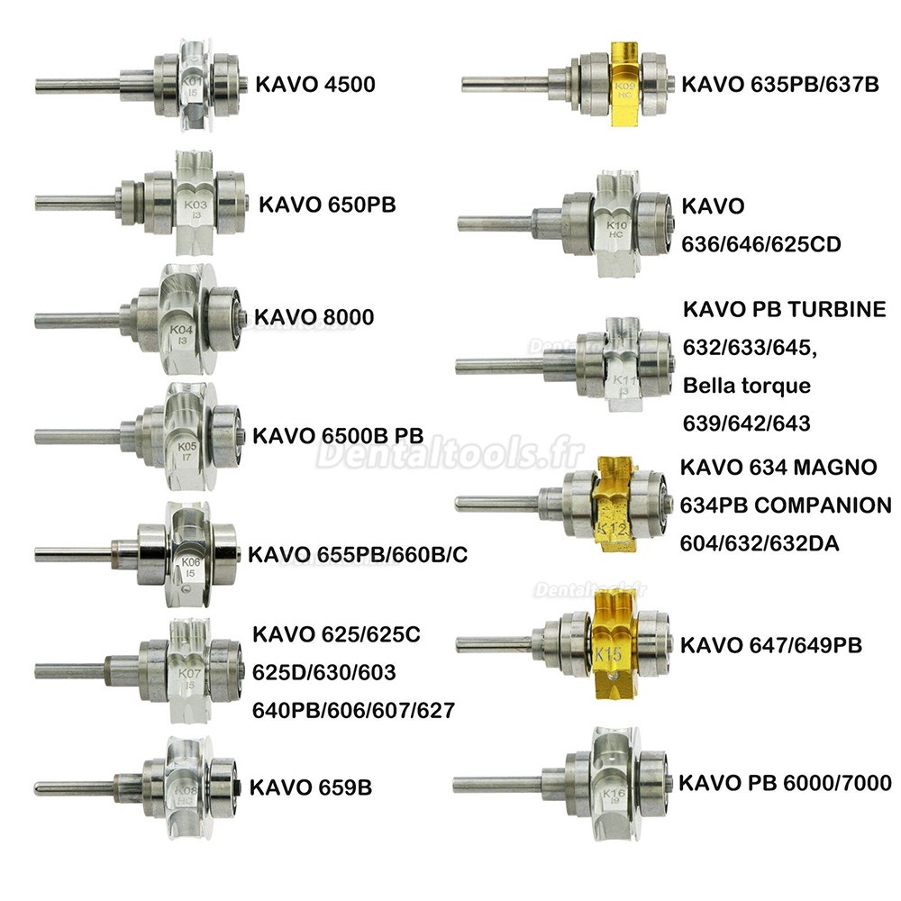 YUSENDENT®Turbine Rotor pour Original KaVo Pièce à main dentaire