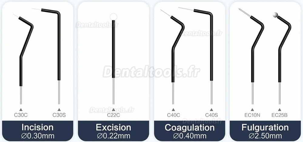 Westcode ES-20 Unité d'électrochirurgie dentaire système d'électrochirurgie pour dentiste