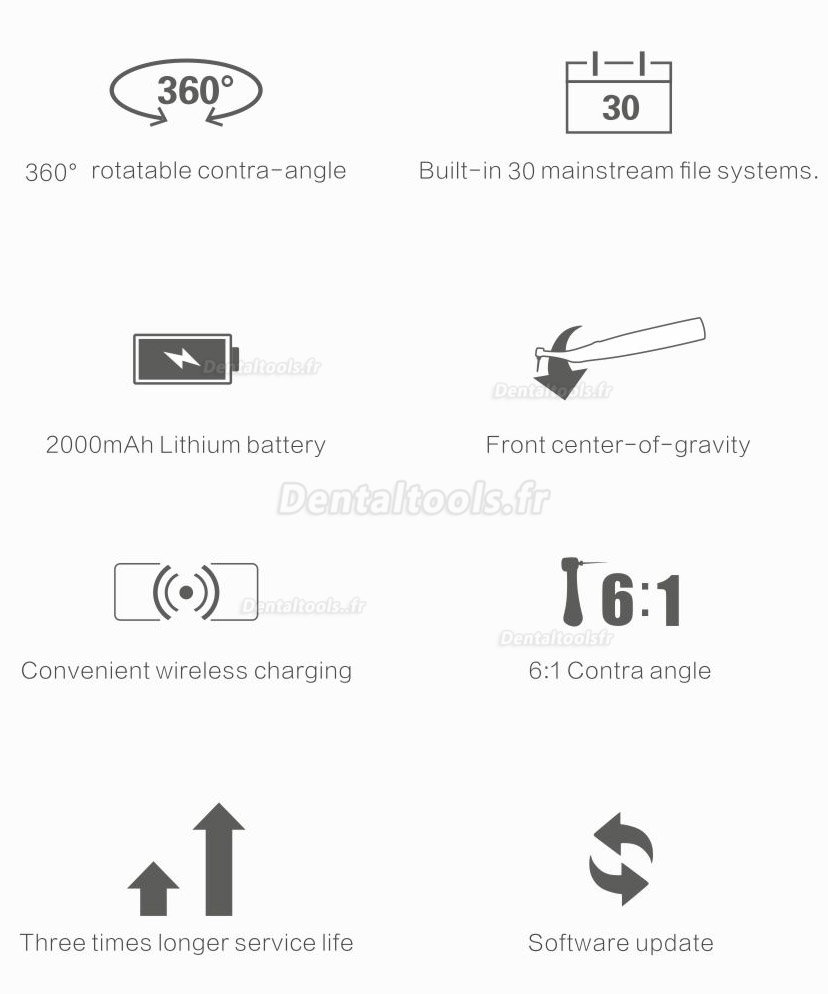 Woodpecker Ai-Motor Dental Endo Motor Apex Locator Brushless Cordless