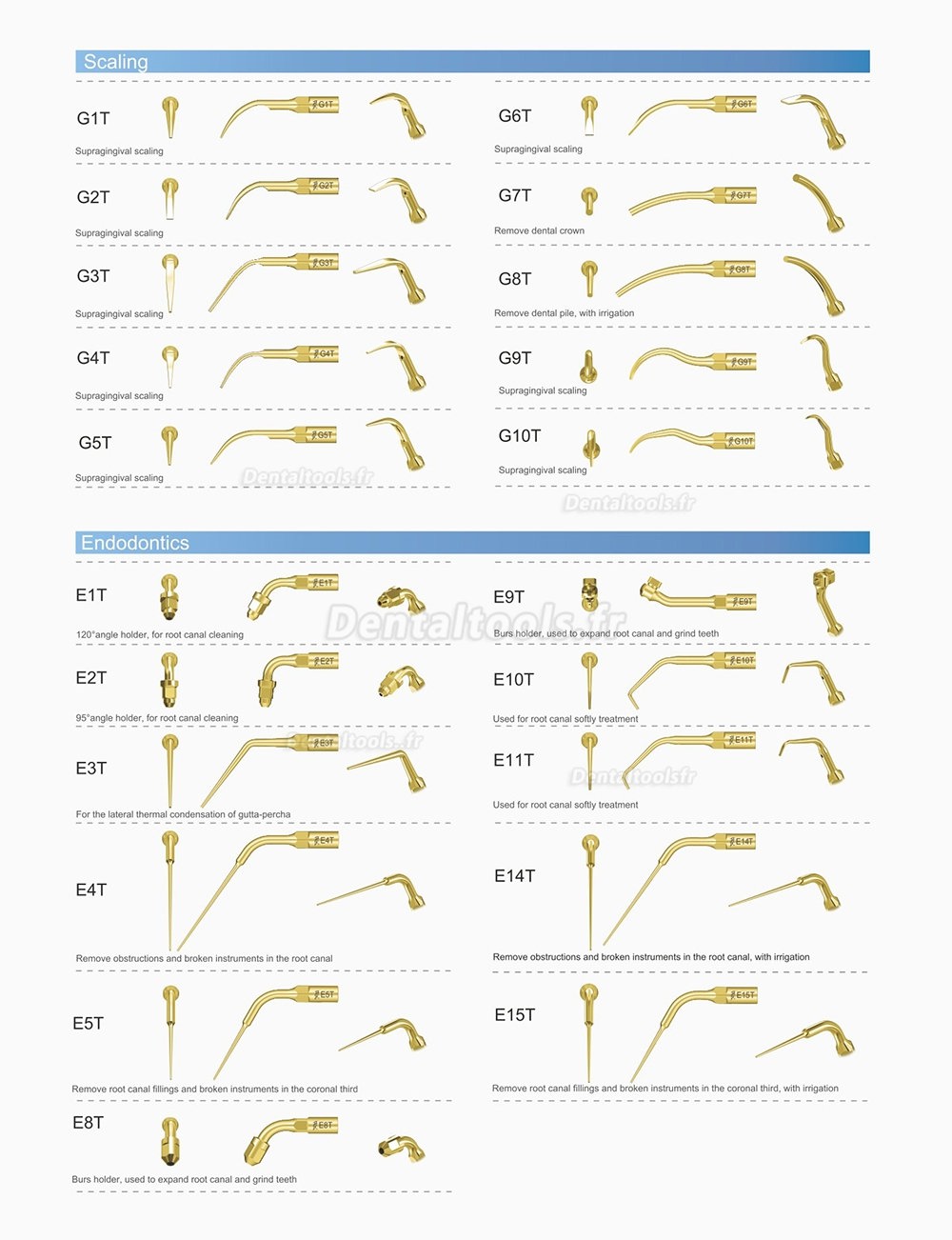 10Pcs Woodpecker Insert de détartrage endodontie E1 E2 E3 E3D E4 E4D E5 E5D E8 E9 E10D E11 E11D E14