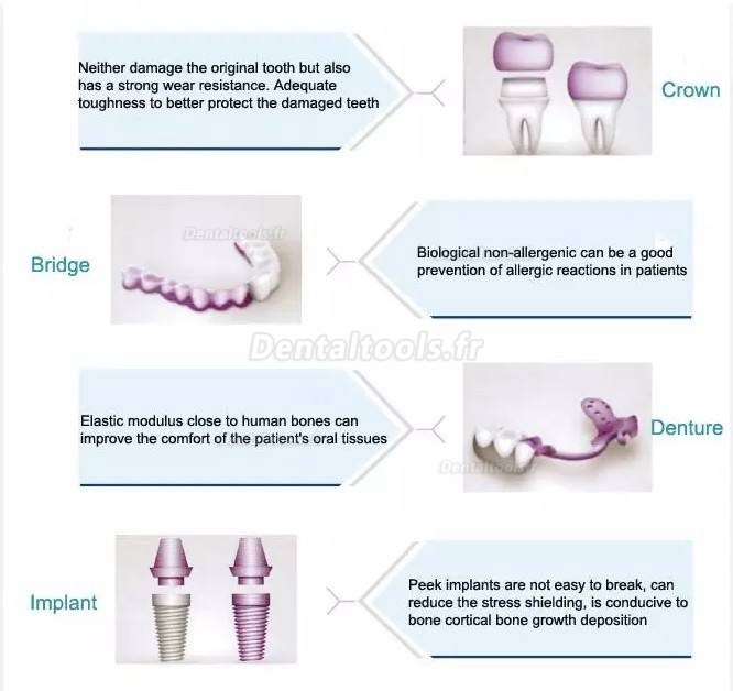 Bloc dentaire PEEK pour implant prothèse dentaire disques PEEK 98mm 95mm 12/14/16/18/20mm