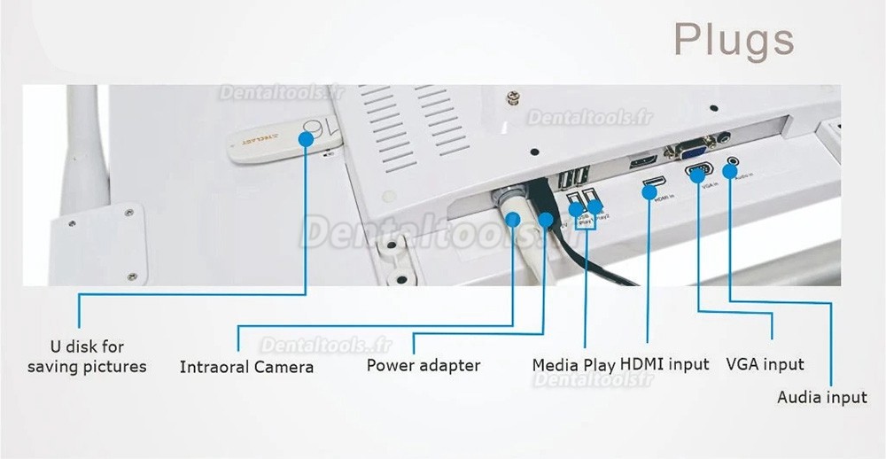 YF-2200M Caméra intra-orale dentaire HD de 21,5 pouces avec écran de moniteur et support