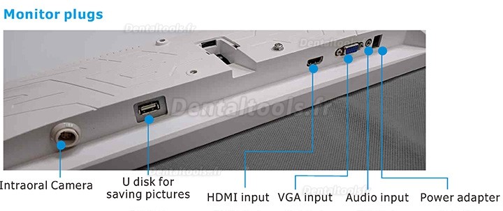 Magenta YF-2400M Caméra intra-orale wifi avec moniteur 24 pouces et support en fer