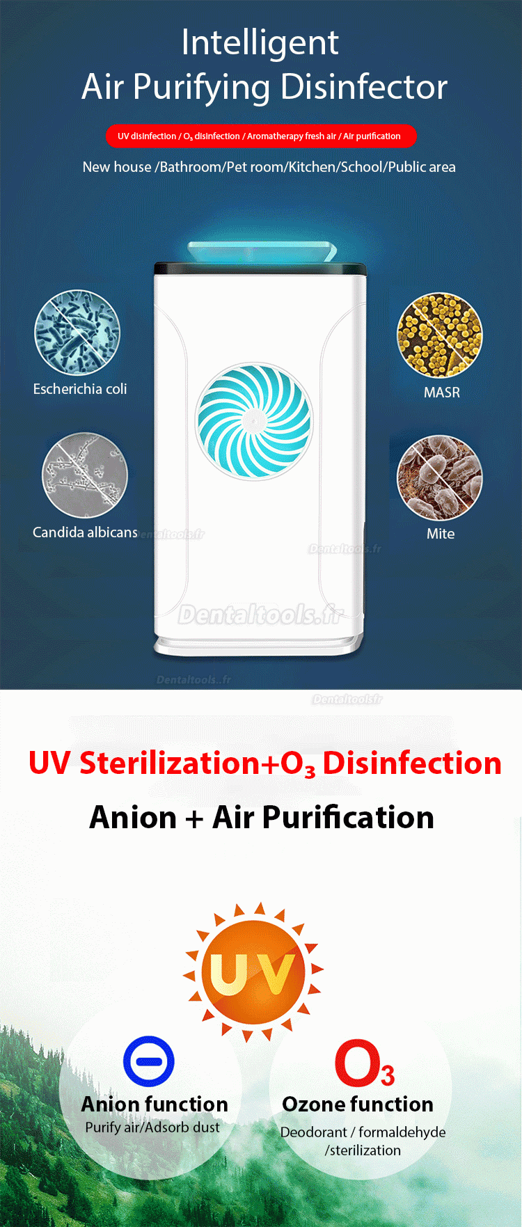 Purificateur d'air de stérilisateur UV + ozone de bureau Nettoyeur d'ions négatifs Nettoyeur d'air de filtre HEPA intell
