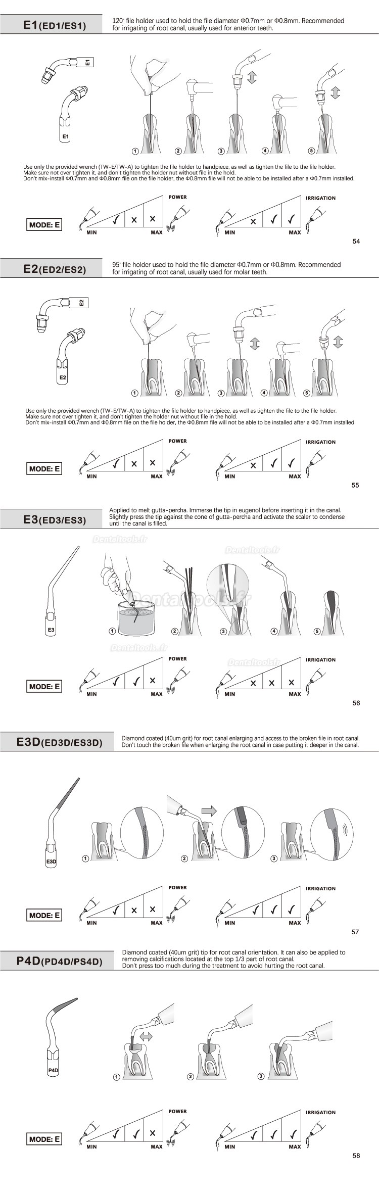 5Pcs Inserts ultrasonique endodontie E1 E2 E3 E4 E4 E6 E7 E8 E9 E10 E11 E14 E15 compatible avec REFINE EMS MECTRON WOODPECKER