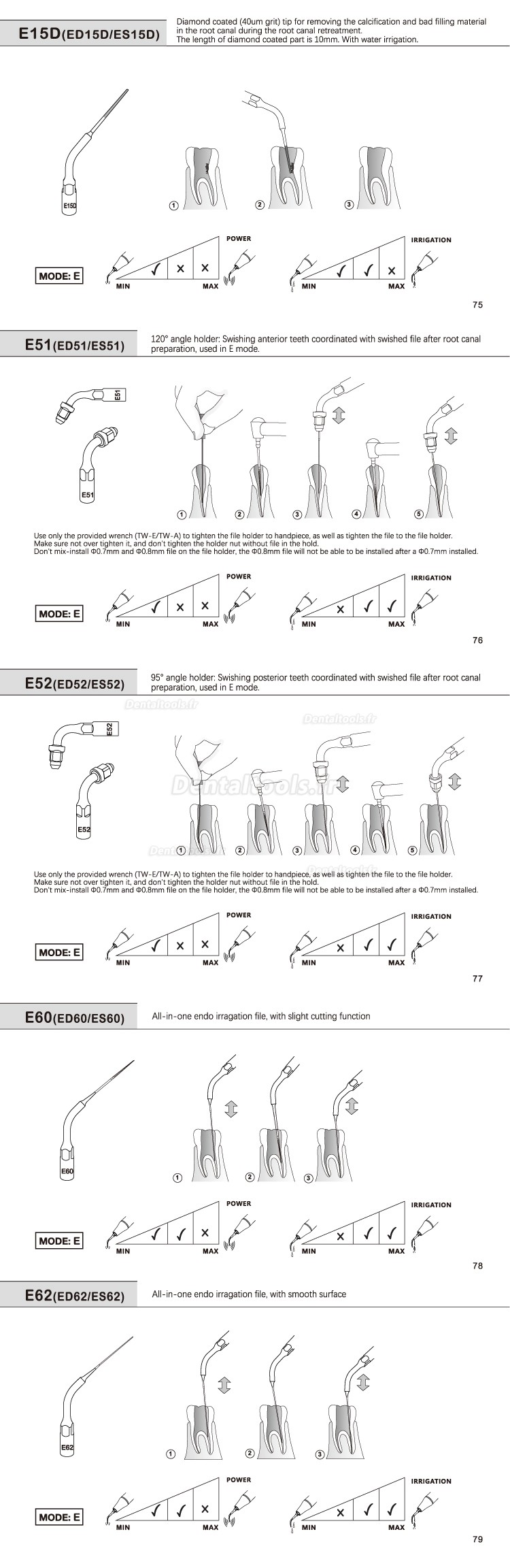 5Pcs Inserts ultrasonique endodontie E1 E2 E3 E4 E4 E6 E7 E8 E9 E10 E11 E14 E15 compatible avec REFINE EMS MECTRON WOODPECKER