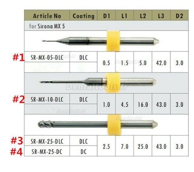 1 Pièces Fraises dentaires en zircone Cad Cam fit Sirona MX5 0.5mm/1mm/2.5mm 